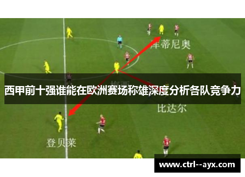 西甲前十强谁能在欧洲赛场称雄深度分析各队竞争力