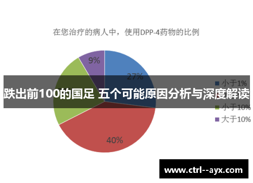 跌出前100的国足 五个可能原因分析与深度解读