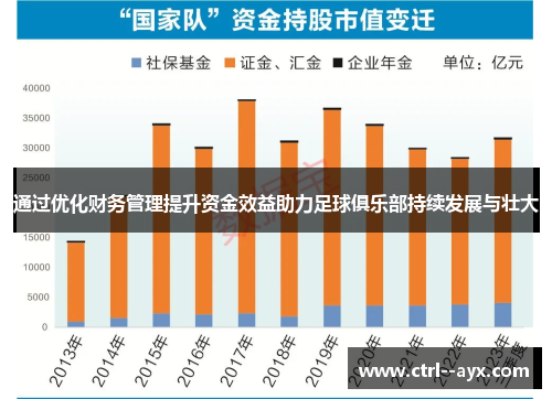通过优化财务管理提升资金效益助力足球俱乐部持续发展与壮大