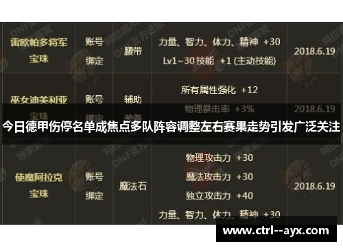 今日德甲伤停名单成焦点多队阵容调整左右赛果走势引发广泛关注