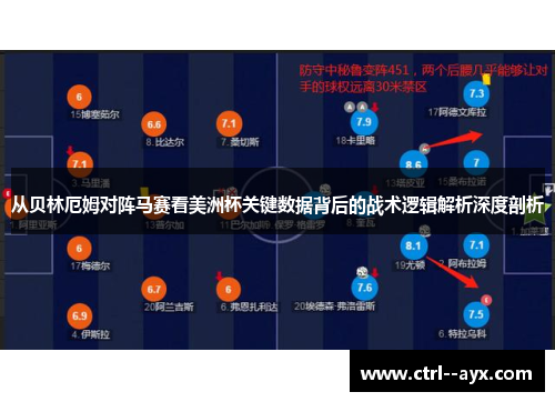 从贝林厄姆对阵马赛看美洲杯关键数据背后的战术逻辑解析深度剖析