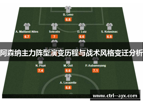 阿森纳主力阵型演变历程与战术风格变迁分析