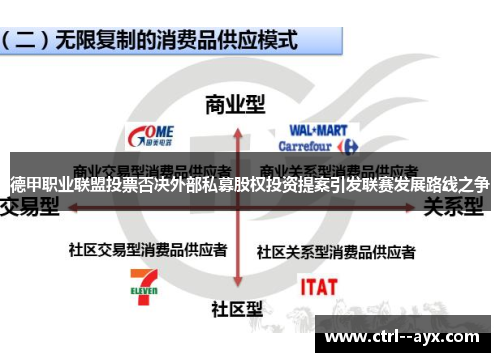 德甲职业联盟投票否决外部私募股权投资提案引发联赛发展路线之争
