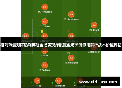 格列兹曼对阵热刺英超全场表现深度复盘与关键作用解析战术价值评估