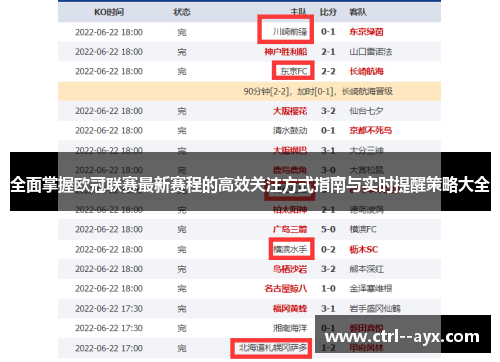 全面掌握欧冠联赛最新赛程的高效关注方式指南与实时提醒策略大全