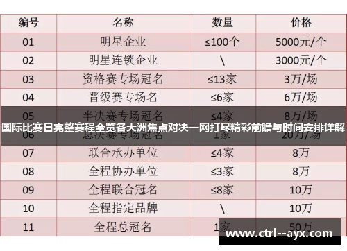 国际比赛日完整赛程全览各大洲焦点对决一网打尽精彩前瞻与时间安排详解